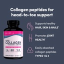 NeoCell - Super Collagen Tablets + Vitamin C & Biotin 180 tablets