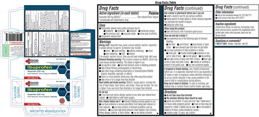 GOOD REMEDIES IBUPROFEN 200 MG- ibuprofen tablet